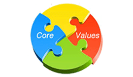 our-values